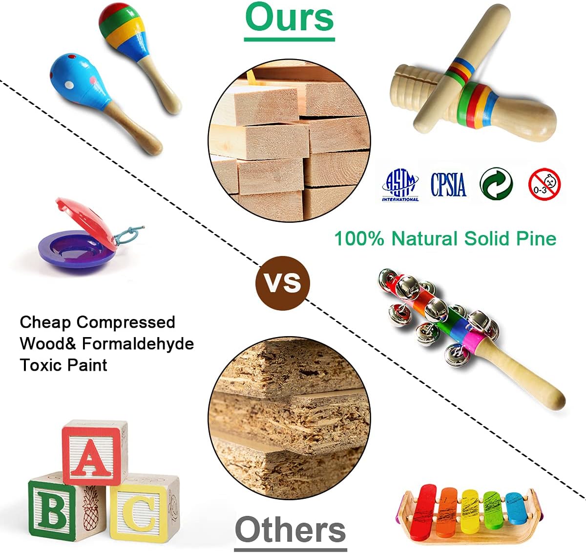 LOOIKOOS Toddler Musical Instruments,Wooden Percussion Instruments Toy for Kids Baby Preschool Educational Musical Toys Set for Boys and Girls with Storage Bag - Image 8